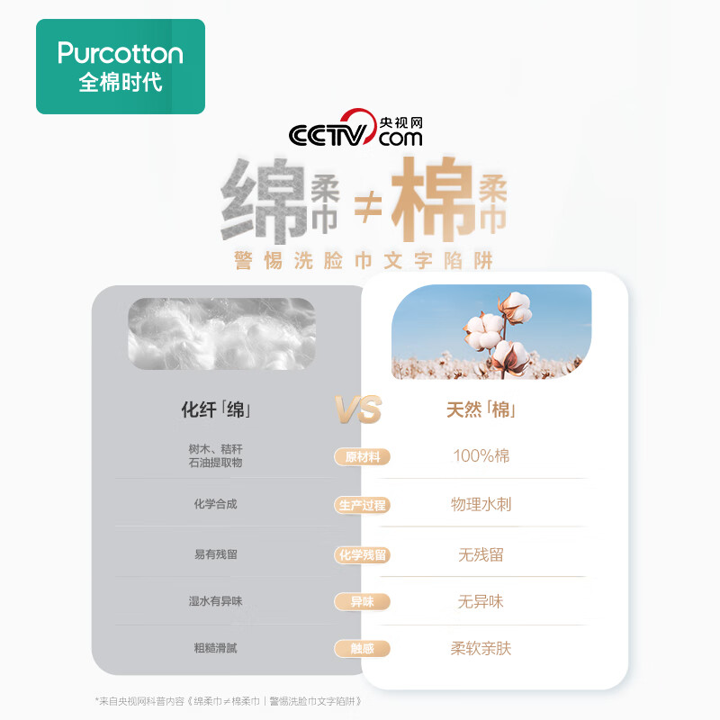 配图1