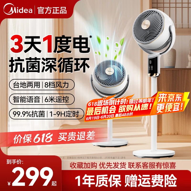 美的（Midea）电风扇空气循环扇落地扇智能语音遥控家用大风力轻音四季净化扇-A 极地白【智能语音款+3天1度电更节能】