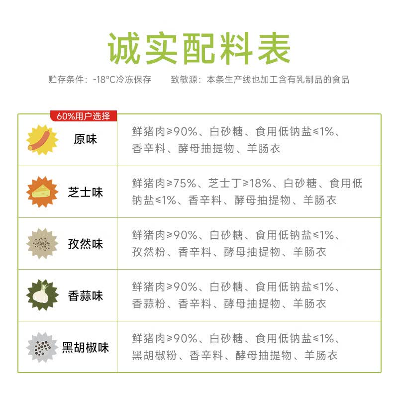 齿物鲜肉肠200g共6根礼盒减盐爆汁烤肠空气炸锅香肠儿童早餐孕妇可食 生鲜不支持退换货
