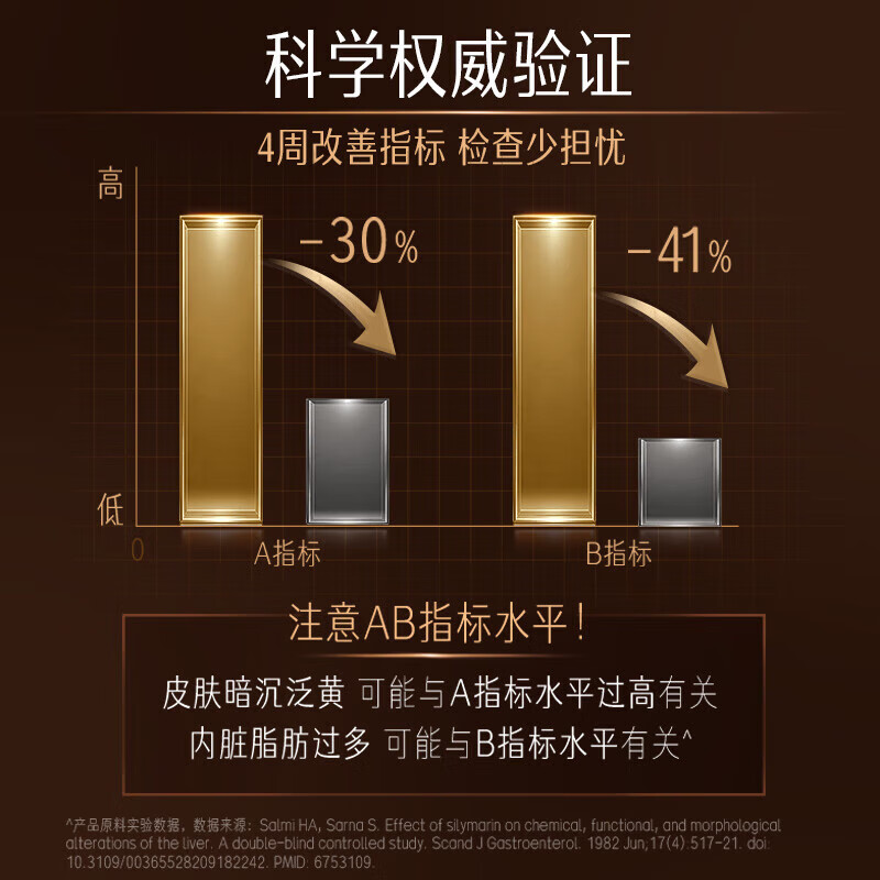Swisse斯维诗 PLUS护肝净肝片 70倍浓缩奶蓟草 含姜黄洋蓟甘草120片/瓶 3瓶【50%用户选购】肝胆养护