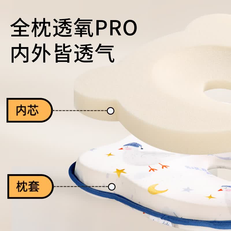 安伦黛尔婴儿定型枕新生纠正头型矫正扁头防偏头0到6个月-2岁宝宝硅胶枕头 小熊硅胶枕-白鸽弦月+纯棉枕套+夏凉枕套