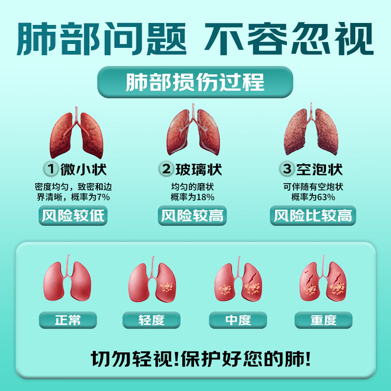 MaggieCare槲皮素胶囊澳洲进口肺结节清肺专用肺部保健品养护正品官方旗舰店 1瓶清享装【60粒】推荐多瓶周期装