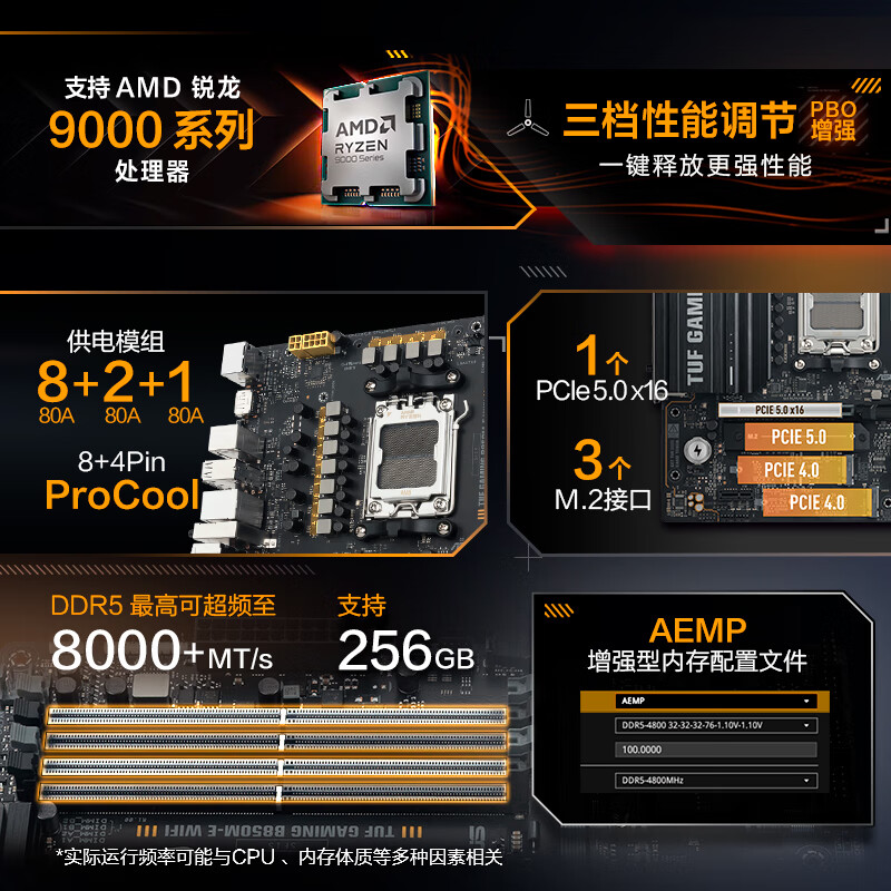 华硕 TUF GAMING B850M-E WIFI 图 4