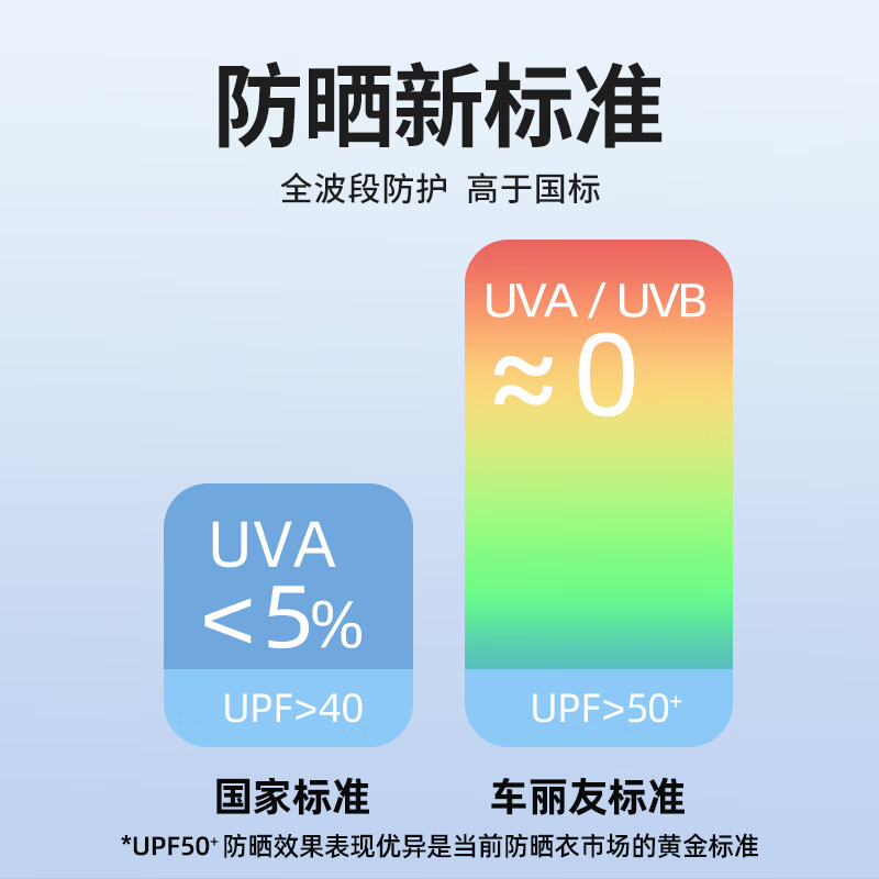 车丽友 汽车车衣全车罩牛津布防雪防霜防晒防雨隔热suv轿车加厚专车专用 【升级加厚款】卡其色-420D牛津布【送收纳袋】 轿车/SUV【下单请留言车型+年份】