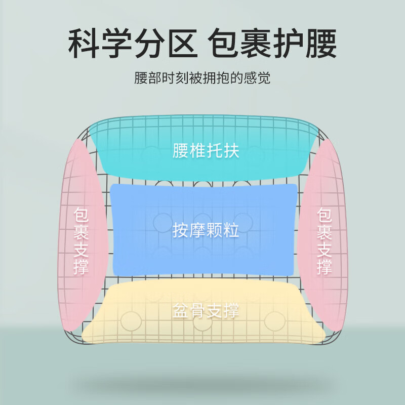 腰靠腰垫护腰靠垫座椅抱枕办公室工位久坐坐椅专用腰托靠背垫 备 标准款舒享护腰果绿拼色腰靠1个