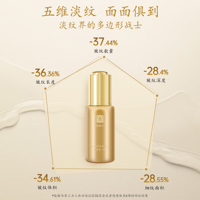 马应龙八宝眼部精油淡化眼纹细纹干纹补水保湿抗皱紧致眼肌新年 眼纹精油15ml