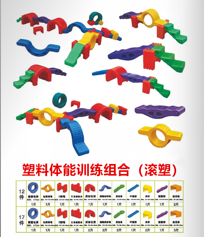 果森幼兒園感覺統(tǒng)合訓(xùn)練器材獨(dú)木橋平衡木塑料八件組平衡觸覺板步 體能訓(xùn)練組合 17件套