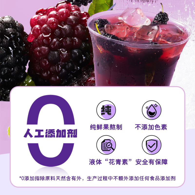 配图3
