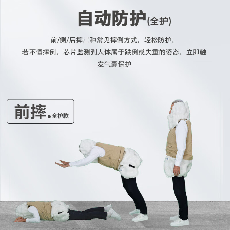 信安智囊防摔气囊马甲老人防摔气囊服老年防跌倒神器保护送长辈 S80全护款冲锋衣-黑色 3XL