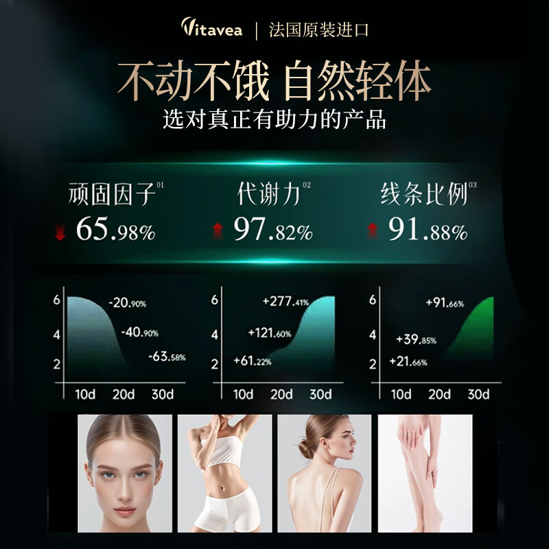 Vitavea【法国进口】减肥瘦肚子燃脂全身快速瘦白芸豆阻断剂五合一男女士 减脂体验【1盒装】便携软胶囊 正品快速排油挑战7天30斤瘦肚子