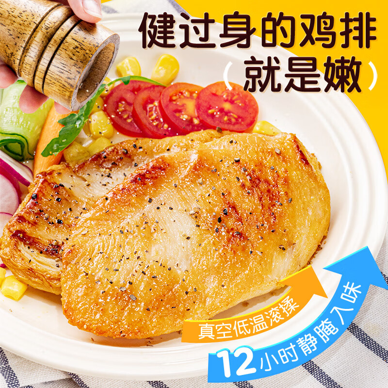 配图2