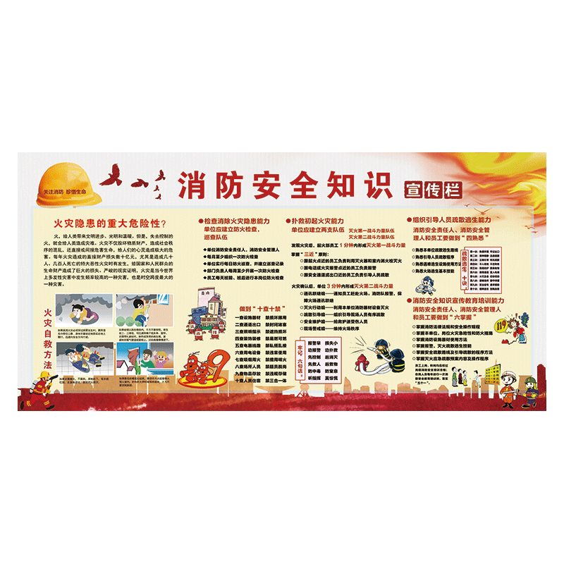 消防安全常识宣传画海报展板挂图火灾自救防火知识宣传栏墙报学习园地