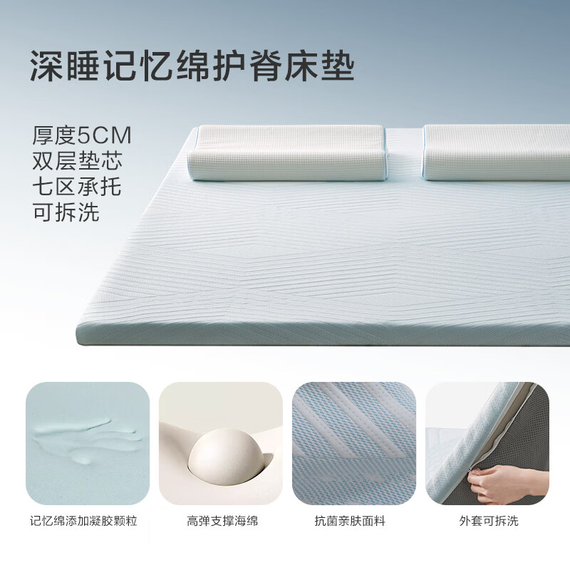 罗莱家纺软床垫家用卧室记忆棉榻榻米海绵床褥垫子宿舍租房可拆洗 25新品5CM舒压护脊+双层垫芯 90*190cm