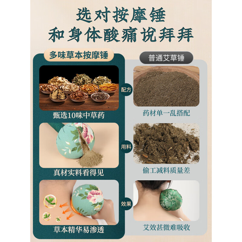 蕲大妈（qidama）艾草锤子养生按摩捶背敲背锤肩敲打棒经络拍八虚拍打神器疏通艾灸 1个长款艾草锤【26cm】紫色+送经络敲打教程