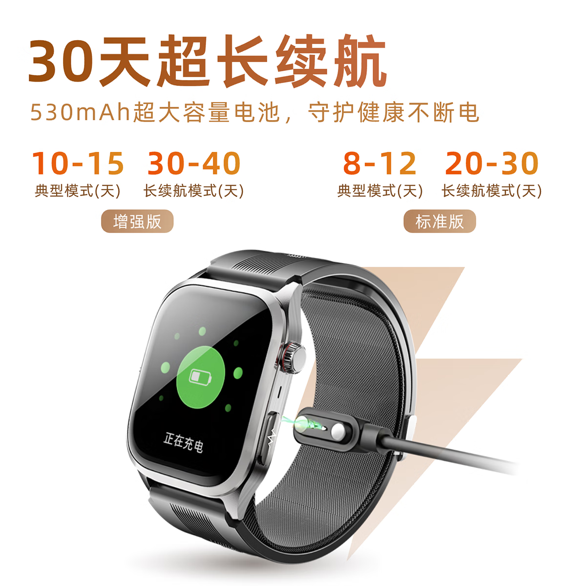 逸博士【医疗器械认证】血压手表华为机苹果机适用watch心电心率血氧血糖心率NFC智能健康监测手表环礼物 至尊版|气泵充放气1.5万次|30天续航 【25新款,原装正品,血糖血压手表】