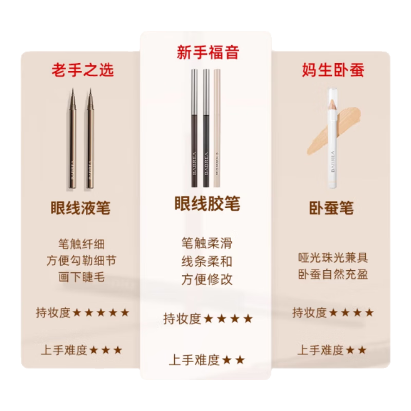 芭貝拉（BABREA）眼線筆膠筆防水不暈染巴貝拉液筆持久新手極細(xì)臥蠶女睫毛膏官旗正品護(hù)膚品化妝品專柜原裝 【買2減5買3減10】 訂閱鋪立減5