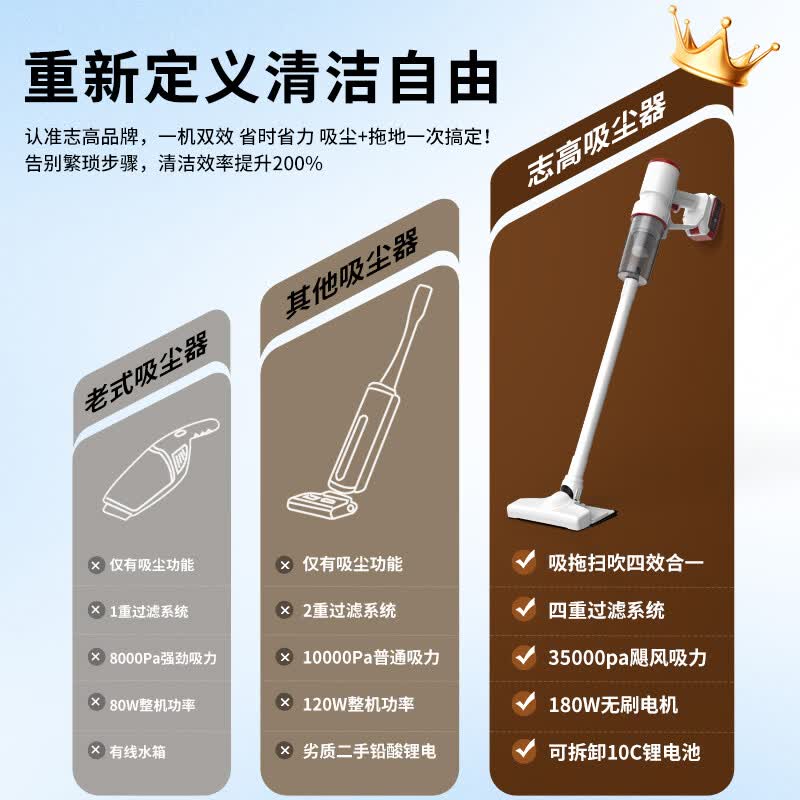 扫拖一体机排名前十品牌大揭秘！这10款高效清洁不费力-图片4