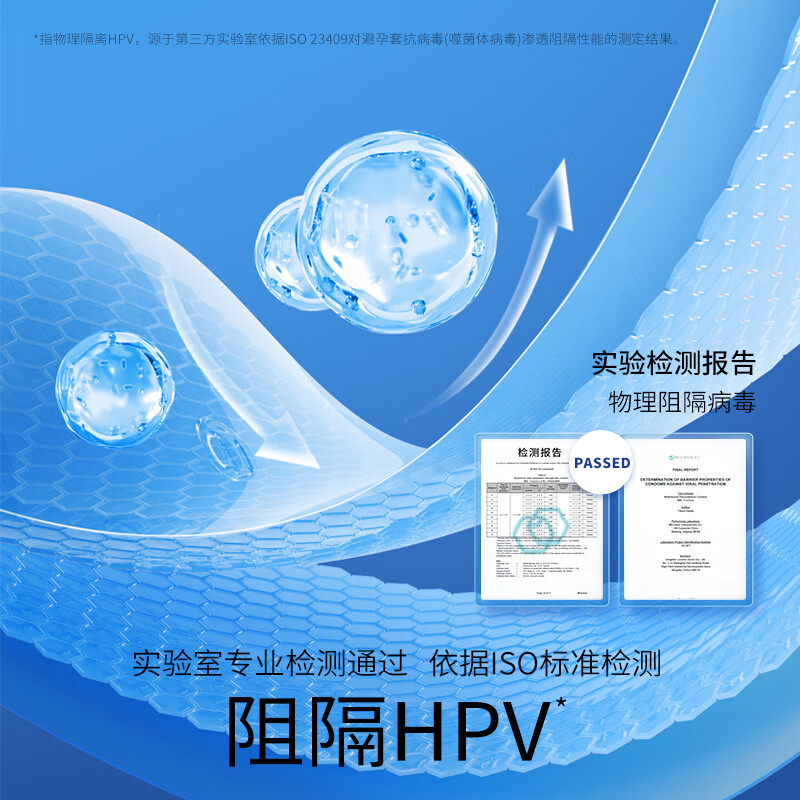 杜蕾斯避孕套玻尿酸延时持久超薄大颗粒螺纹狼牙冰火 隐私发货 柔润激情【3只装】