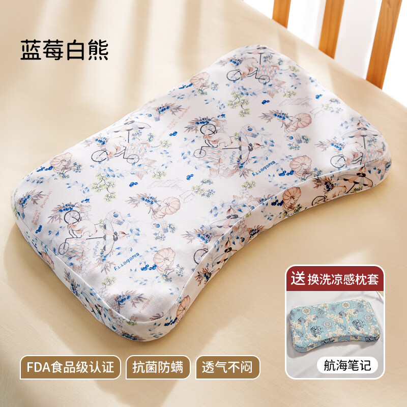 ŷ��Ӥ����ͷ6�������Ͽ�ˮϴ��ͯ�轺���׶�԰����͸����ͷ�ļ�ͨ�� ��ݮ���� ���� 45x28x2.5cm �������䡾3����-1�꡿