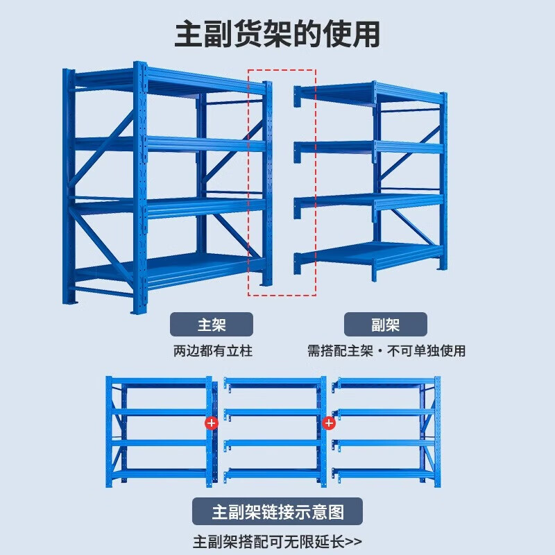 温尼澳仓储货架多层置物架超厚工业重型库房储物架仓库地下室快递展示架 五层货架 加厚商业250kg/层 长150宽60高200cm(颜色可选)