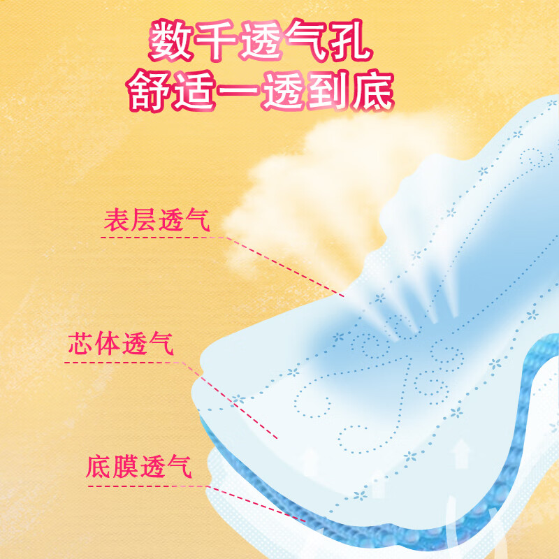 爱璐茜大王elis日用夜用卫生巾 自在瞬吸姨妈巾超薄透气 棉柔 290mm 24片 【日用/夜用】