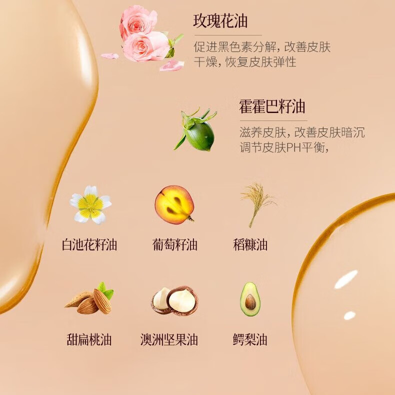 同仁堂玫瑰按摩精油官方旗舰刮痧spa按摩润滑经络全身推拿私处可用精油 1瓶*100ml【水润见效】