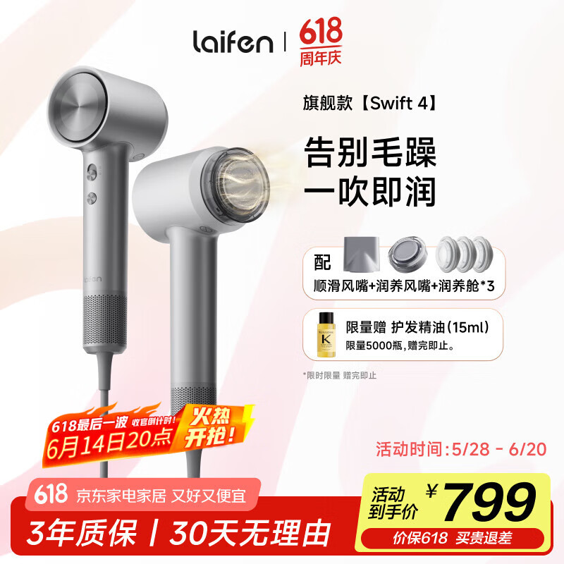 ��� �����󷢴���� swift4 ��ɫ