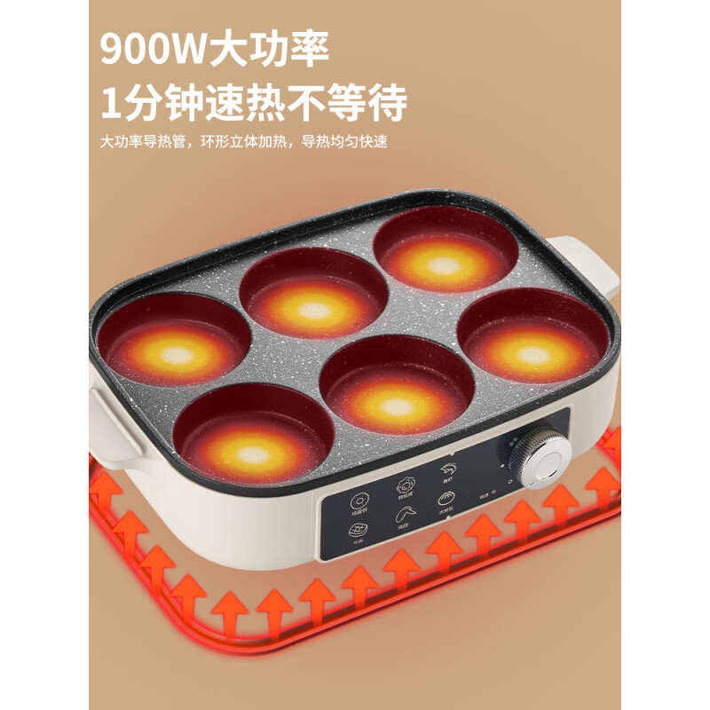 多功能早餐机插电煎蛋神器商用煎蛋不粘锅鸡蛋汉堡家用 手柄六孔三档调温无盖+
