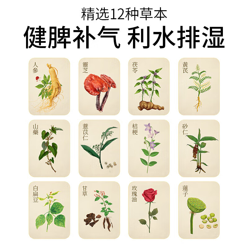 香港无湿轻官方旗舰店小主祛湿去除湿气瘦肚子调理水 3盒周期装[祛湿丸]官方旗舰春季