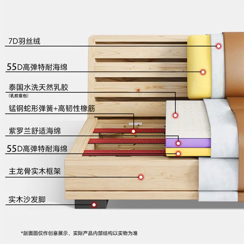 2026年皮艺沙发十大品牌排行榜揭晓：这10款舒适耐用，品质超赞！-图片3