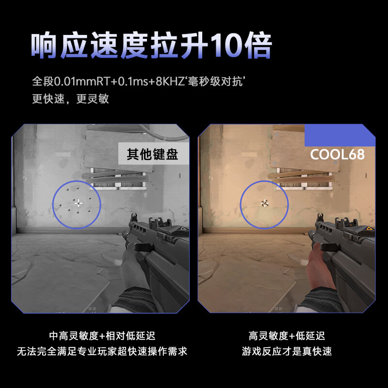 达尔优Cool68 磁轴电竞游戏机械键盘 客制化有线侧翼灯光透明键盘三角洲 无畏契约FPS网页双驱动炫酷混轴 【力挽狂蓝】影刃轴