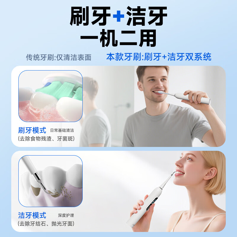 嘉贝美智能屏幕声波扫振电动牙刷 配冲洗洁牙器 深度清洁护龈软毛刷去牙结石 男士女士专用成人情侣礼物 珊瑚粉【6刷头+2洁牙器头】+豪礼