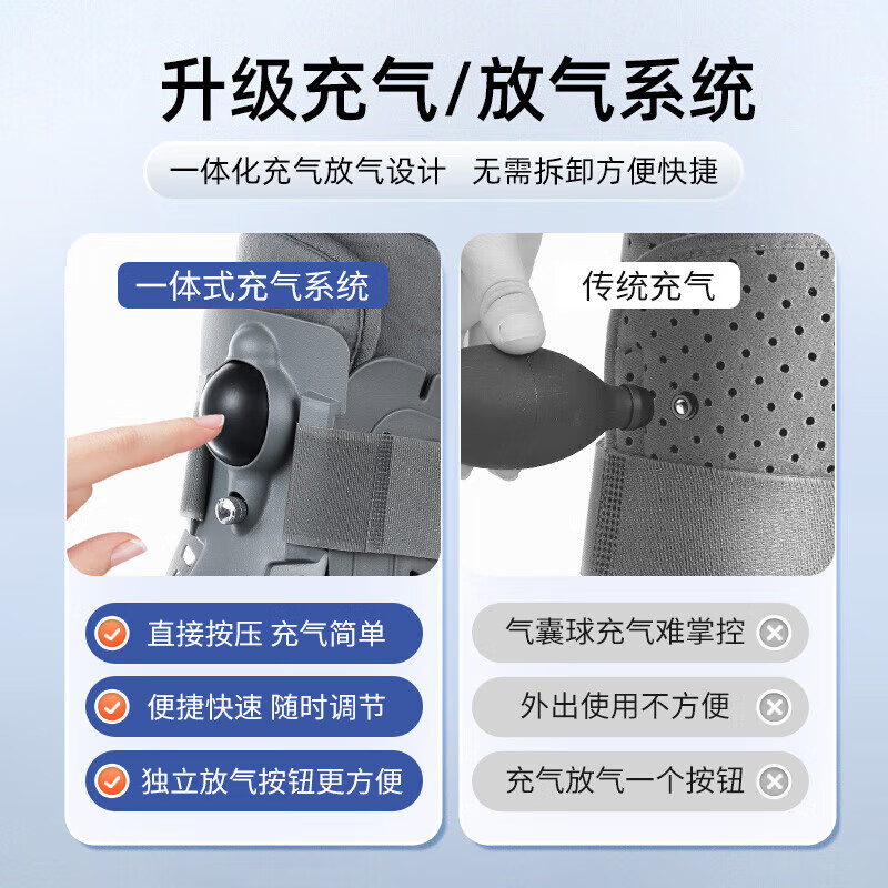 跟腱靴踝关节固定支具跟腱断裂术后康复鞋充气式助行鞋气囊鞋 轻便双气囊高款 S(建议36-39码)