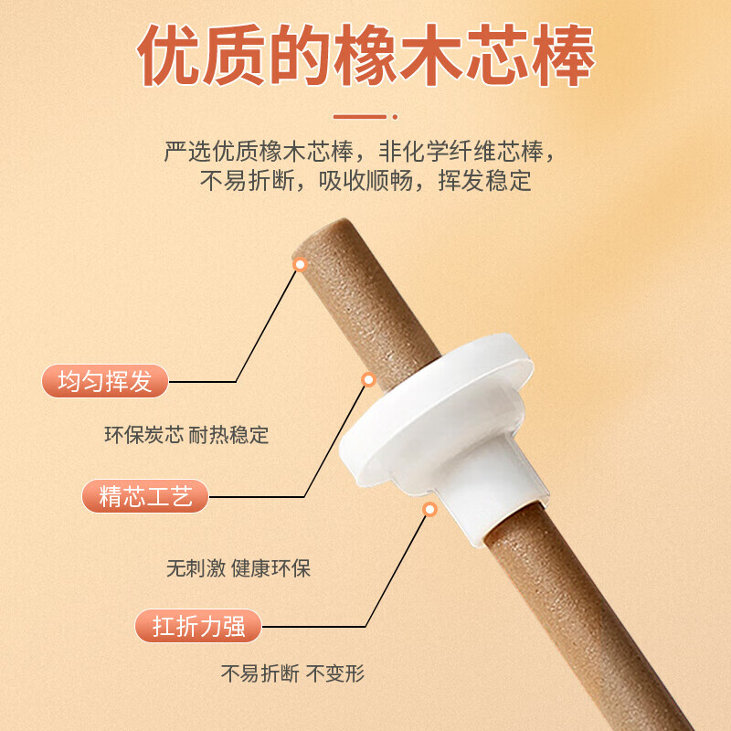 本叮叮驱蚊液 电蚊香液 不含避蚊胺 远离蚊虫叮咬长效驱蚊避蚊液 电热蚊香液(3瓶+1器)