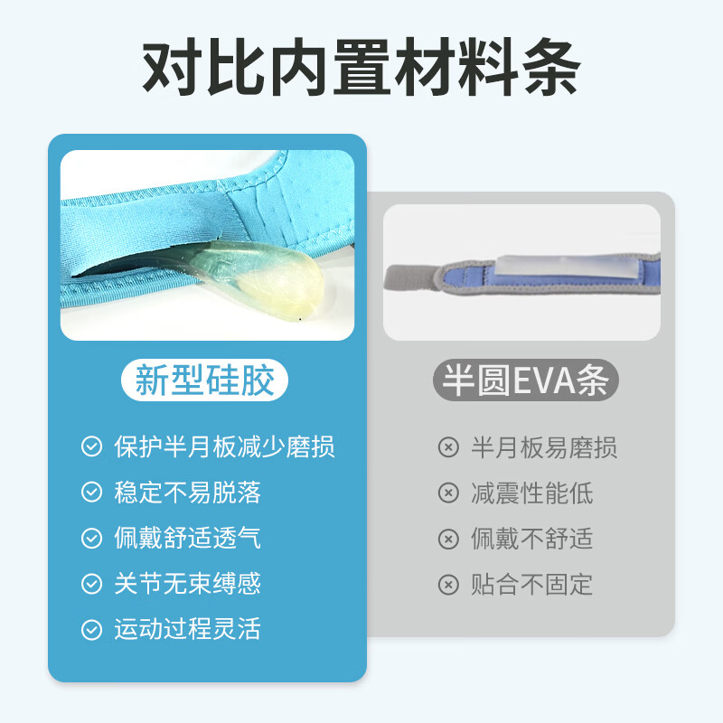 护荐髌骨带运动护膝男女士 跑步打球膝盖保护半月板减震 粉色一对2只装