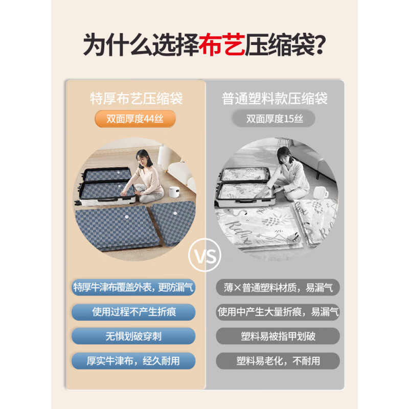 妙普樂高品質(zhì)真空壓縮袋收納袋加厚抽真空壓縮袋收納袋衣服被子衣物牛津 布藝壓縮袋與普通壓縮袋區(qū)別 漏氣終身換新