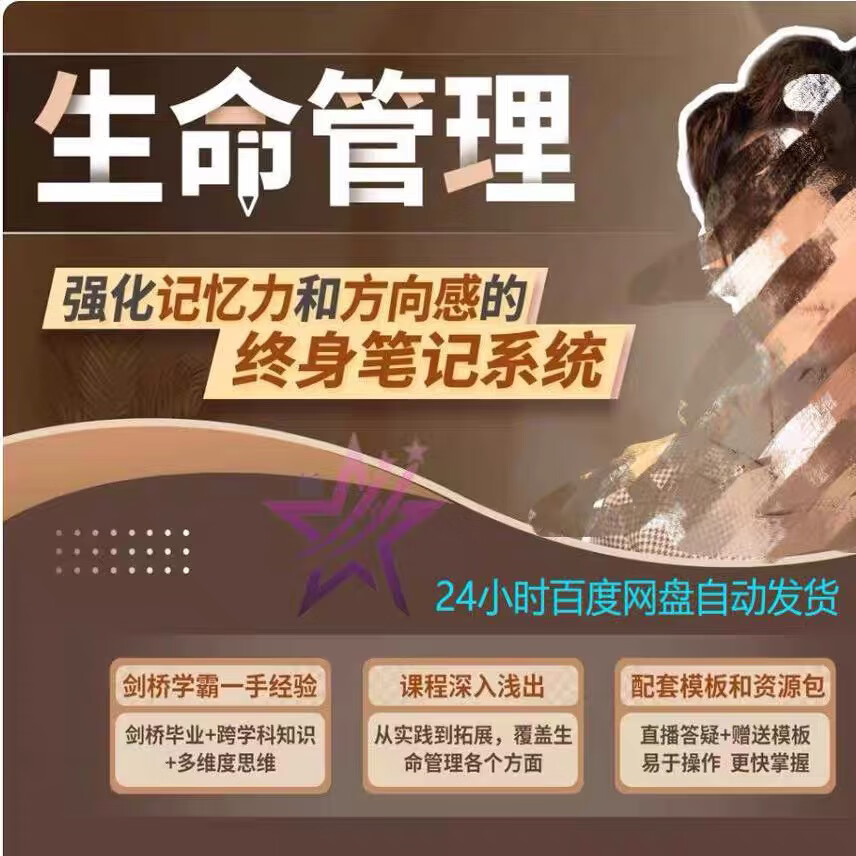 强化记忆力和方向感的终身笔记系统-YOHO分享社