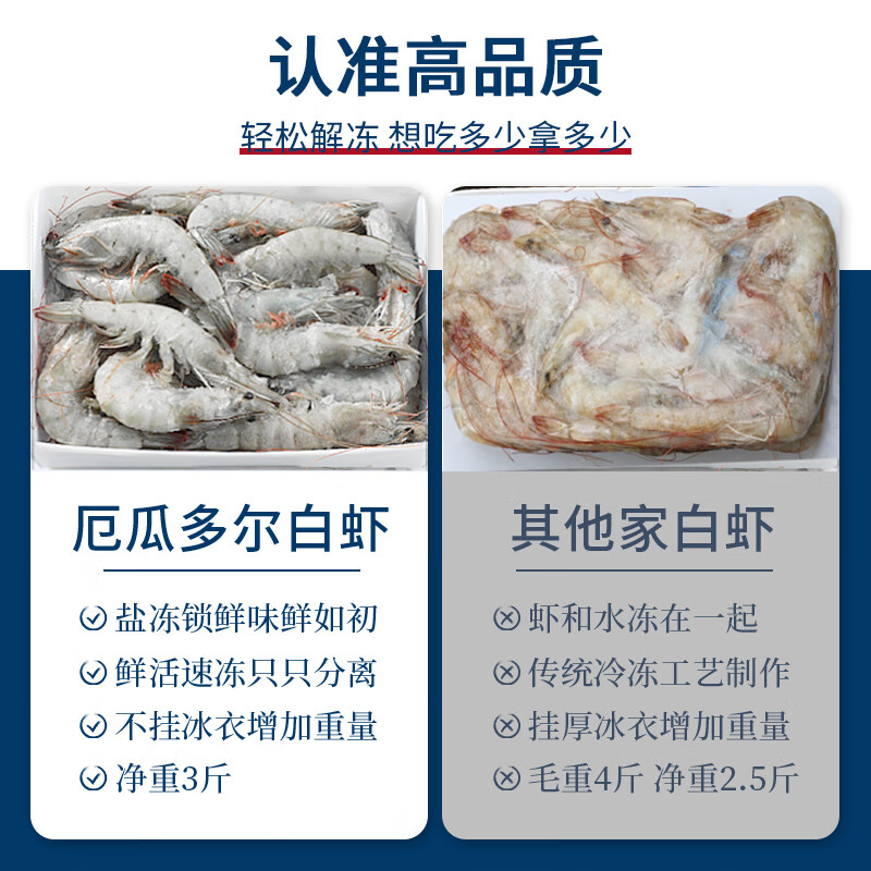 配图1