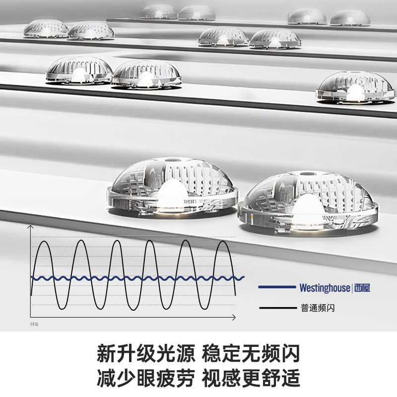 西屋超薄穹顶灯护眼全光谱儿童房客厅led灯2025新款圆形灯曼哈顿X 72W 15㎡内适用 5520lm 卧室灯60cm