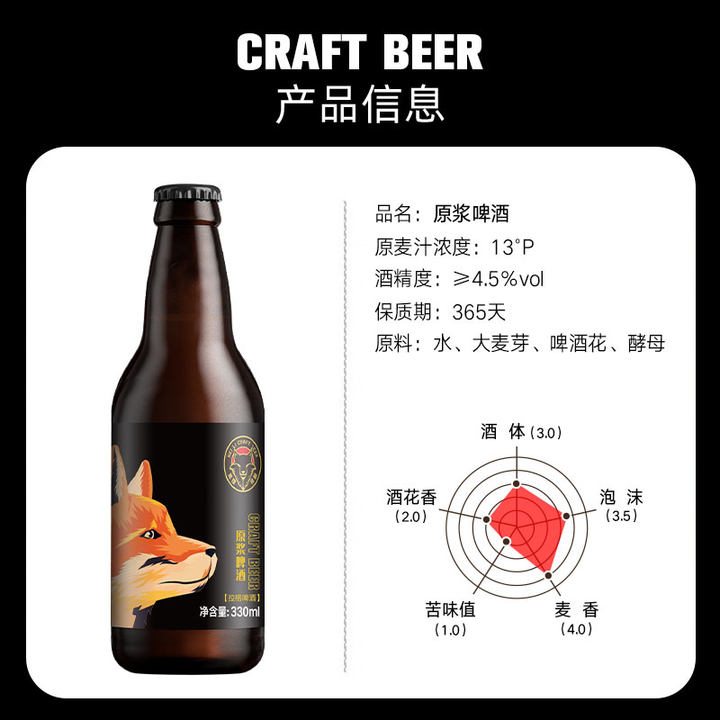 黑狸精酿啤酒整箱 13°P全麦原浆黄啤酒年货礼盒装 畅饮版 4.5%vol 13度 原浆啤酒 330ml*12