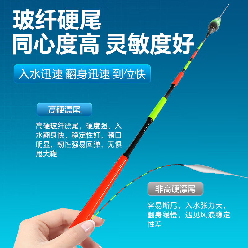宰搂鲢鳙大物夜光漂咬钩变色日夜两用浮漂加粗醒目行程鱼漂远投 L-DD6吃铅8点0g青草鳊翘鲢鳙 日夜两用咬钩变色2支装送2