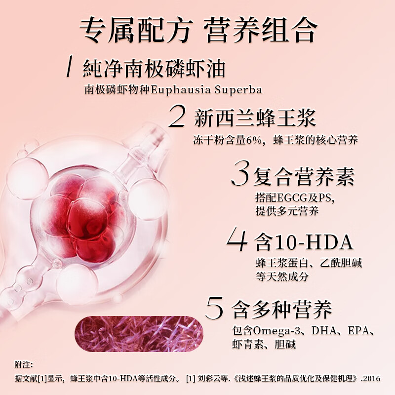 荷塔威南极磷虾油深海鱼油磷脂omega3虾青素蜂王浆新西兰进口