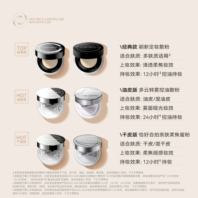 KATO-KATO多云转雾散粉持妆定妆控油持久补妆柔焦不易脱妆（效期一年内） 多云转雾-透明色8g油皮/混油皮