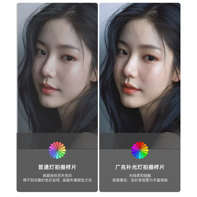 阿莱卡广兆200W300W400W双色温COB实景绿幕个人直播灯补光灯摄影灯 2.1米加厚磨砂灯架