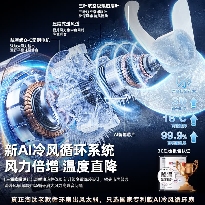Niye【AI大风力循环扇】制冷空气循环扇智能语音落地扇遥控客厅台式立式超静音卧室空调扇电扇省电 机械款【冰感自然风】性价比专选