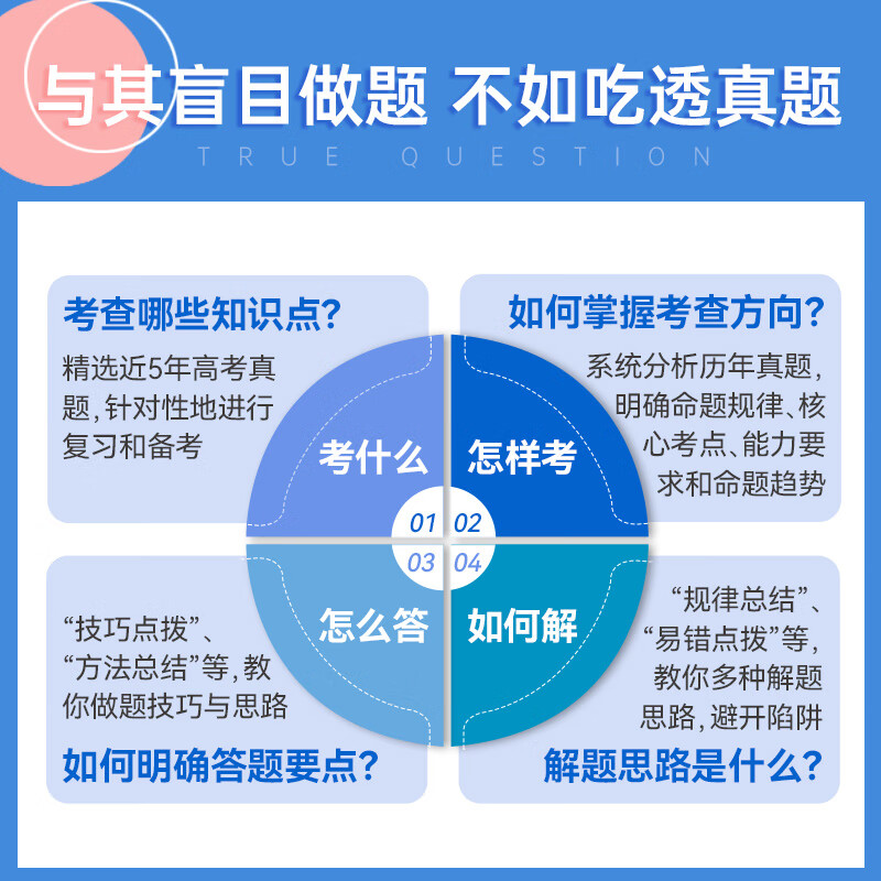 蝶变学园2026高考真题卷 五年真题汇编详解 高三总复习资料真题全刷 语文 数学 英语 物理 化学 生物 政治 历史 地理高考真题必刷卷 全国通用 【3科】五年真题物化生
