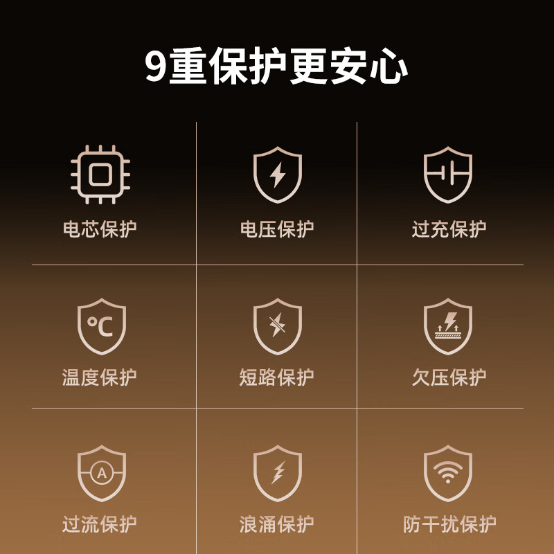 ZENDURE征拓 45w 氮化镓充电器USB-C口适用苹果16充电器PD快充iPhone17 iPad 华为mate60Pro安卓手机快充 【3C认证】45W Type-C 快充 白色