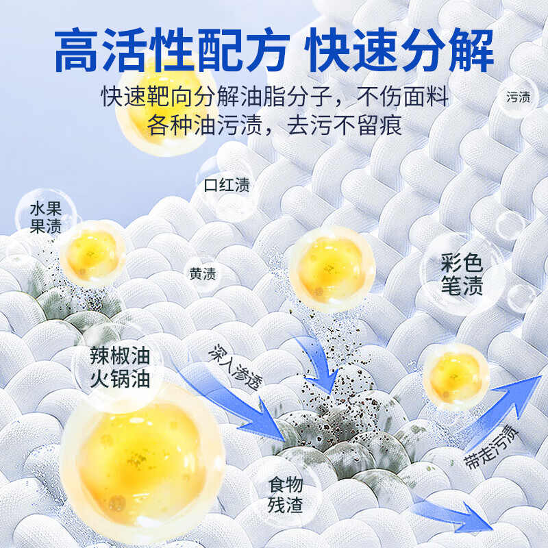 蓝诺美舍衣物去油王亮白强力去污顽固油污渍校服净去笔渍洗衣领懒人干洗店 245ml 2瓶 【强力去渍】衣物去油王