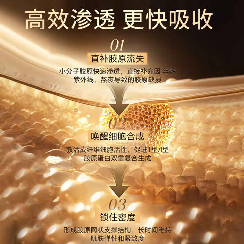 修正抗皱精华液六胜肽紧致精华延缓衰老提拉消除皱纹法令纹抬头纹断纹 【5瓶装】长效断纹