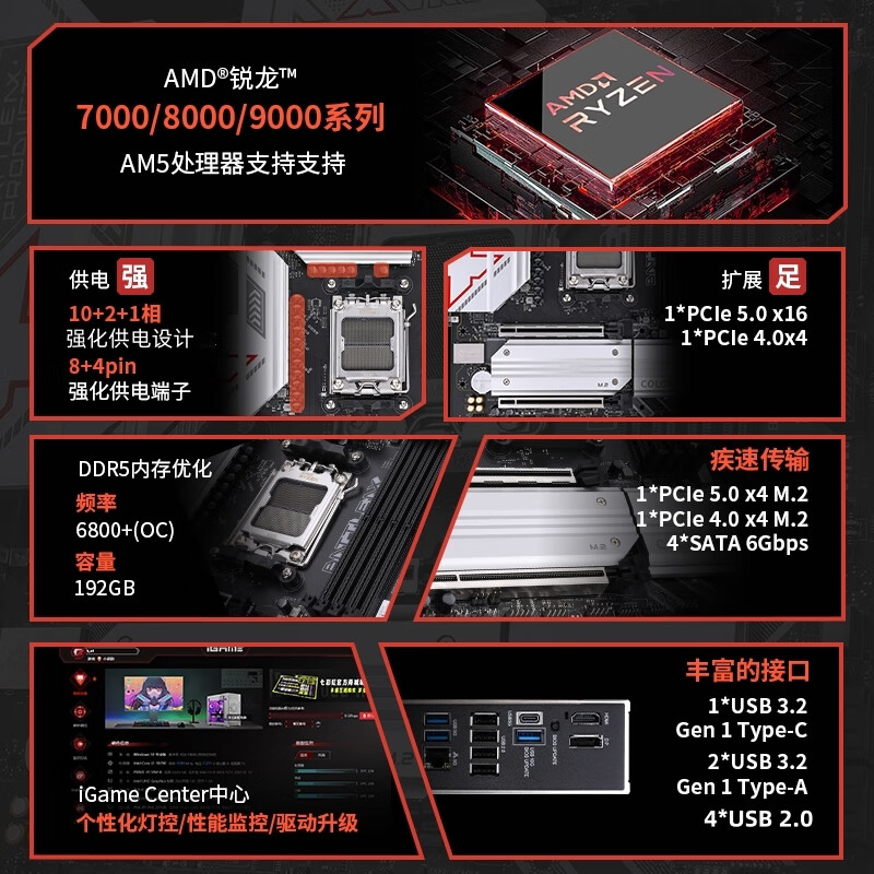 七彩虹 BATTLE-AX B850M-PLUS WIFI V14 黑刃DDR5 图 3